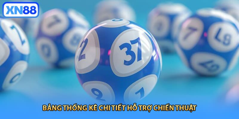 Bảng thống kê chi tiết hỗ trợ chiến thuật